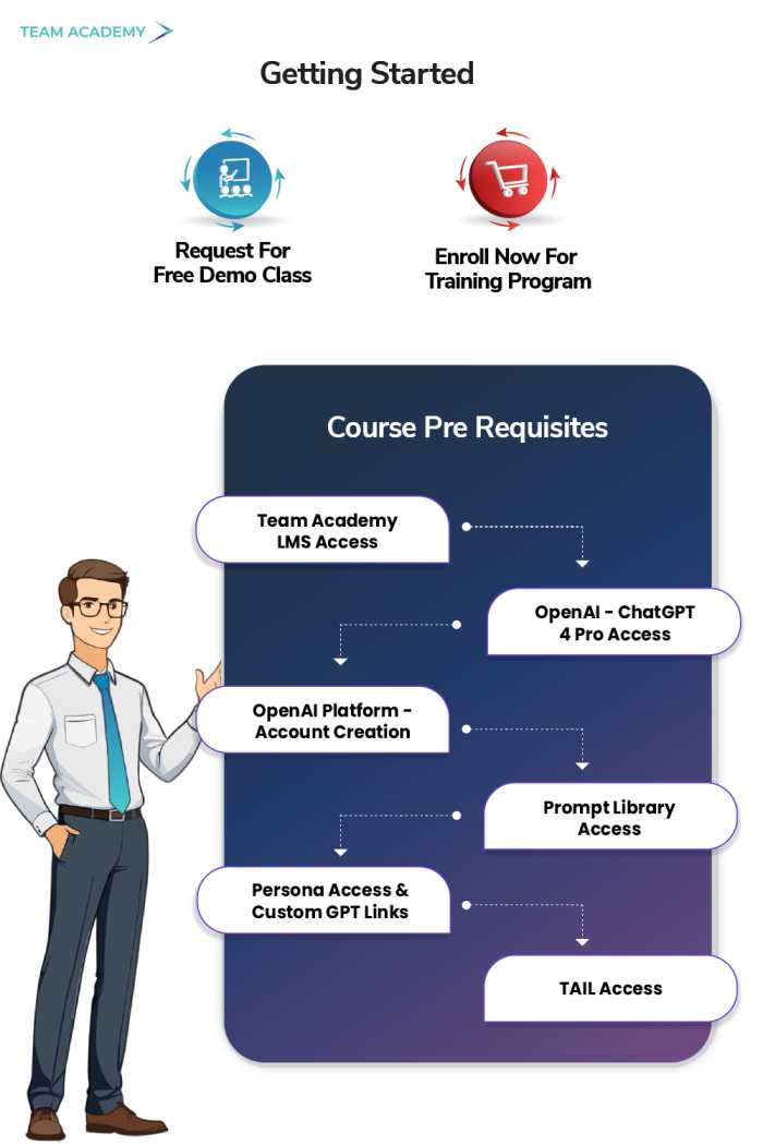 Microsoft Certified AI Business Practitioner